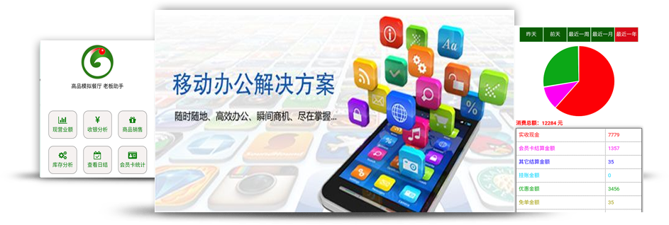 通过移动助手随时查看和分析现营业额、收银情况、商品销售、库存分析、查看日结、会员信息